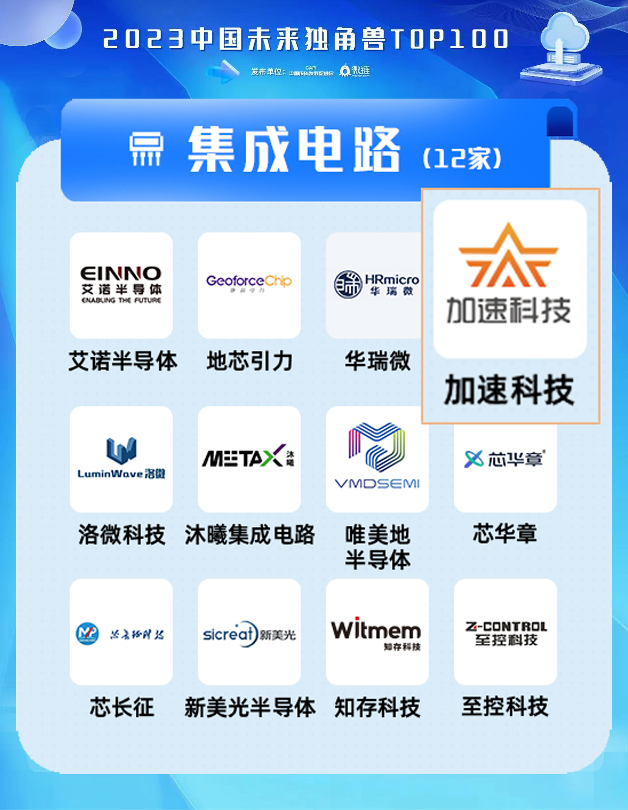 云顶国际(Malaysia)集团官方网站