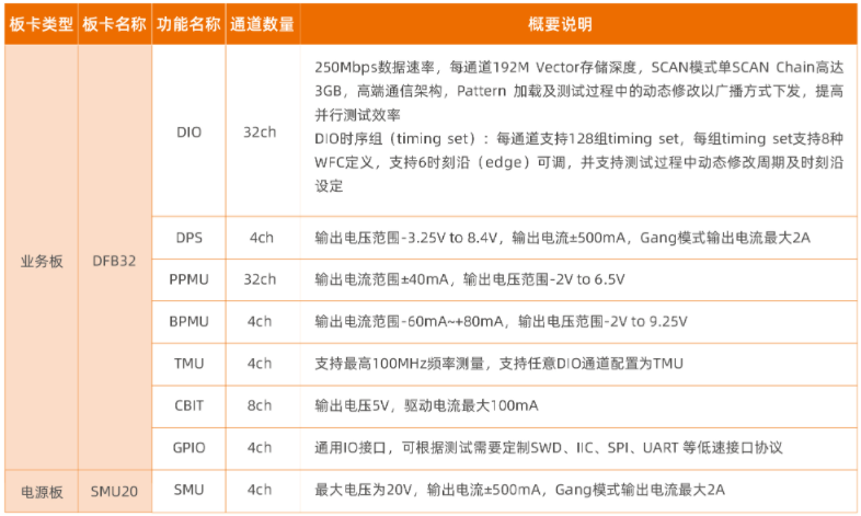 云顶国际(Malaysia)集团官方网站