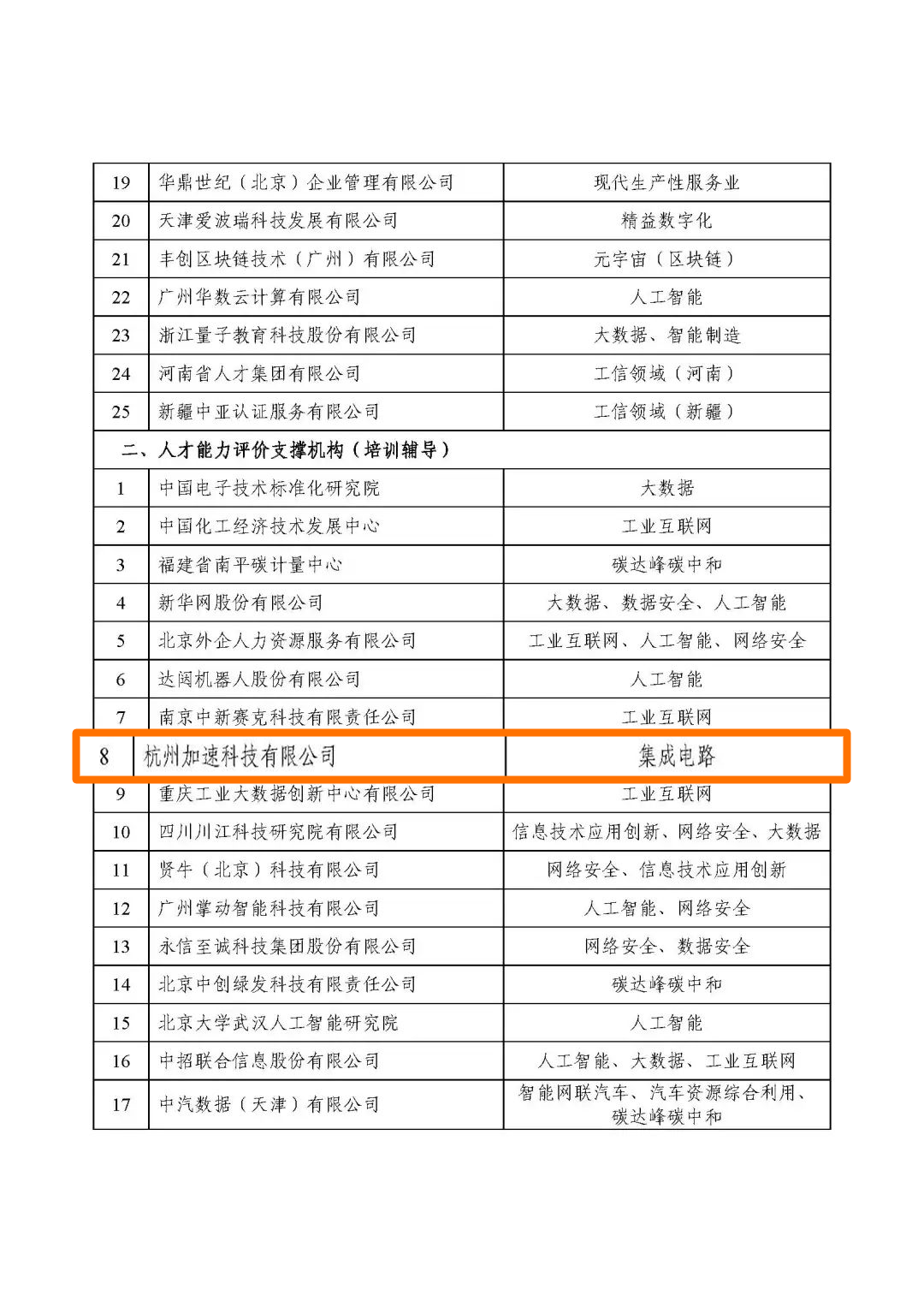 云顶国际(Malaysia)集团官方网站
